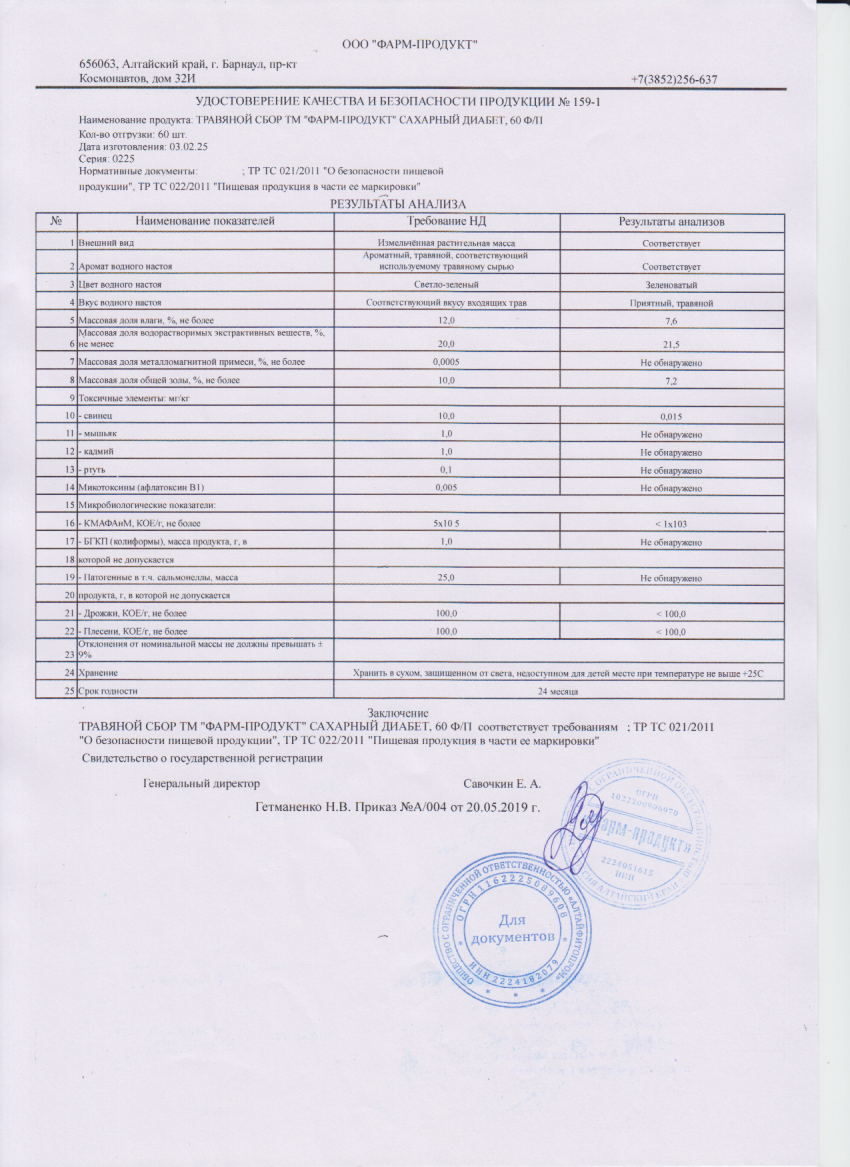Паспорт №022025